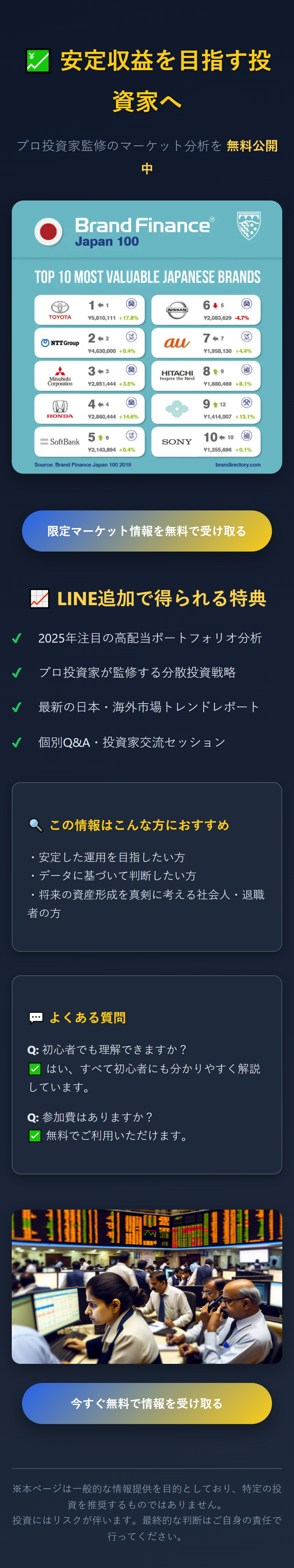 日々のマーケット概要